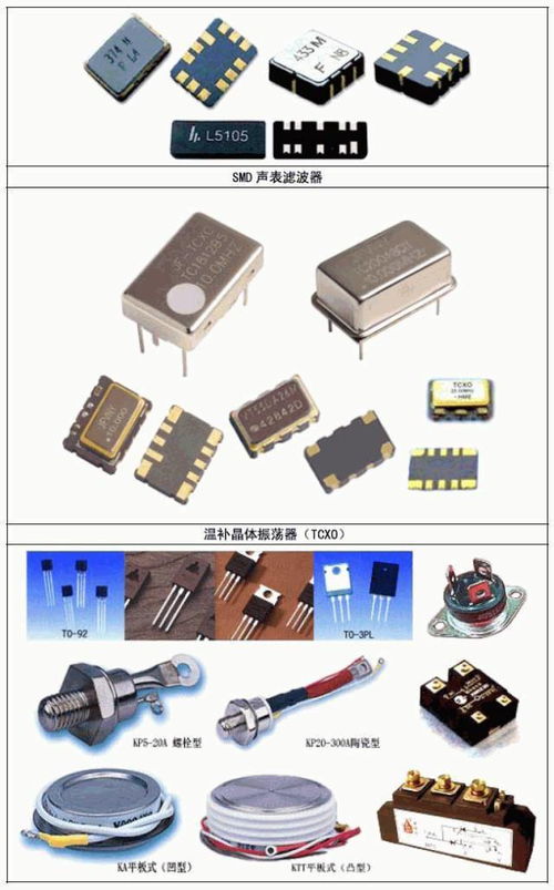 干貨滿滿！常用電子元件實物圖片大全與識別指南