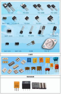 常用電子元件實物圖片與符號大全 最全電子元器件圖解